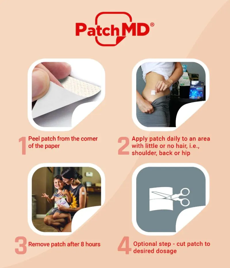 Anti-Aging Topical Patch (30-Day Supply)