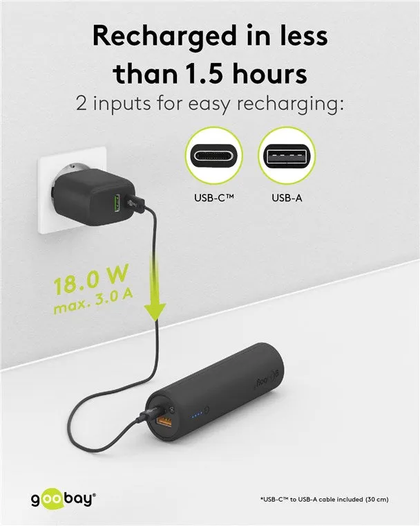 Bike Power Bank