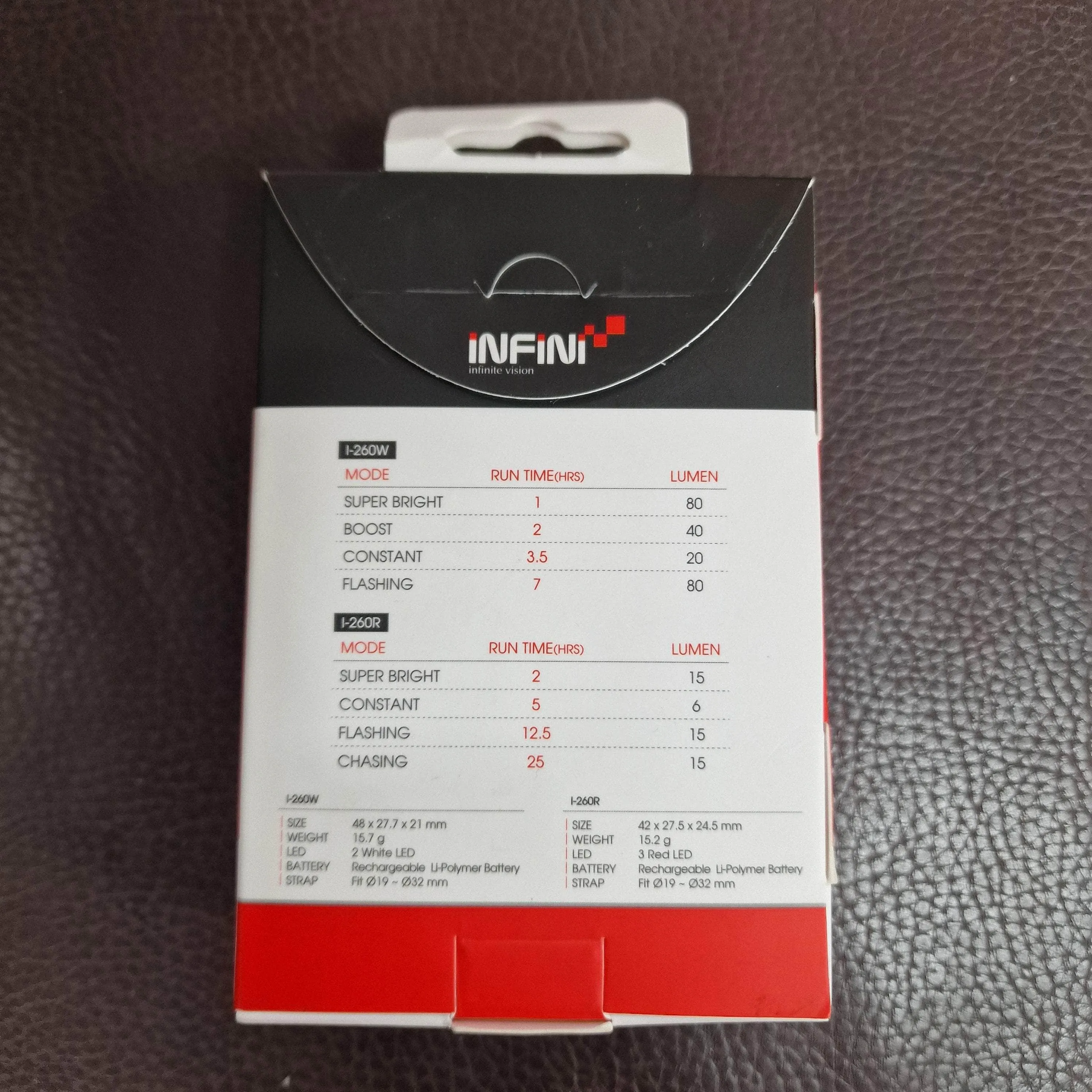 Infini Lava Twin Pack Micro USB Front and Rear Light Set