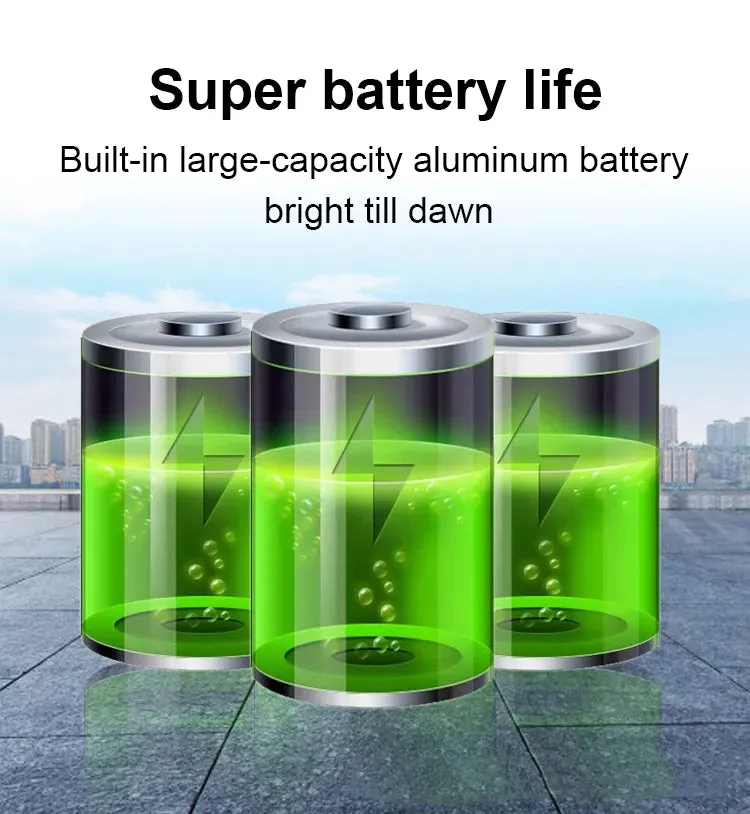 Newest Solar Lights Outdoor Powerful Light Of Motion Sensor Lamps Waterproof