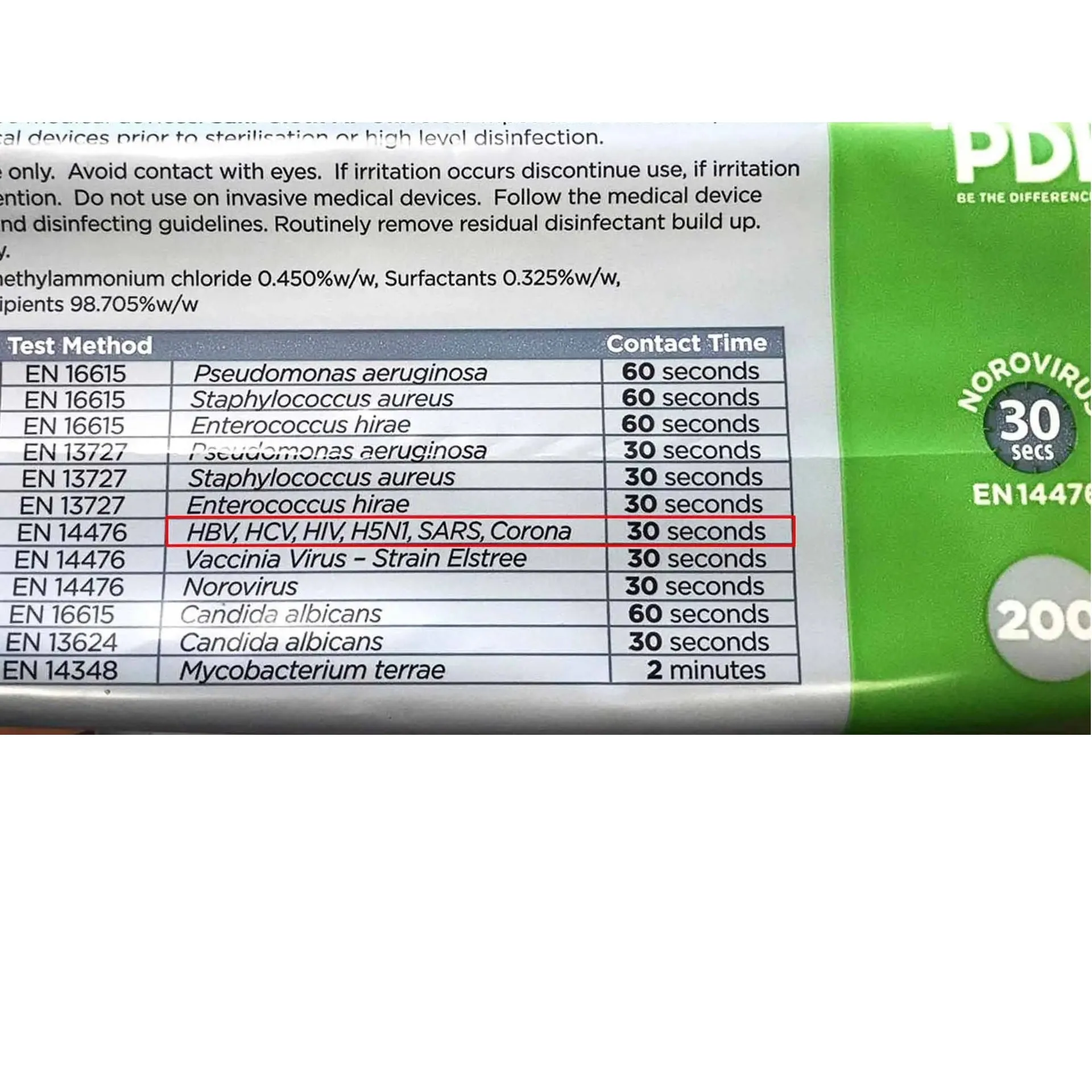 PDI Sani-Cloth® AF Universal Wipes | Alcohol-Free Disinfecting - 200 Wipes