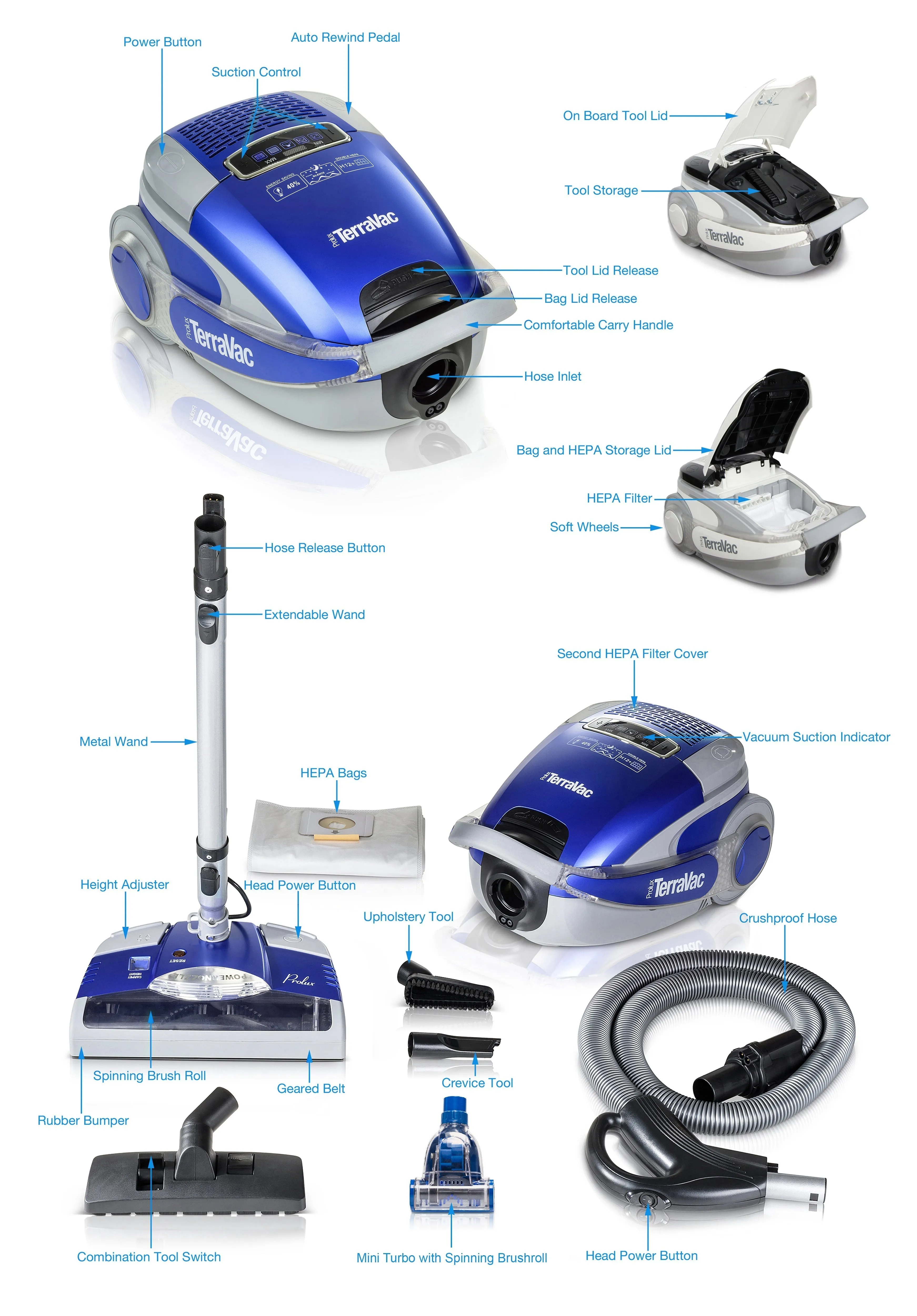 Prolux TerraVac Canister Vacuum Cleaner with HEPA Filtration & 3 YR Warranty