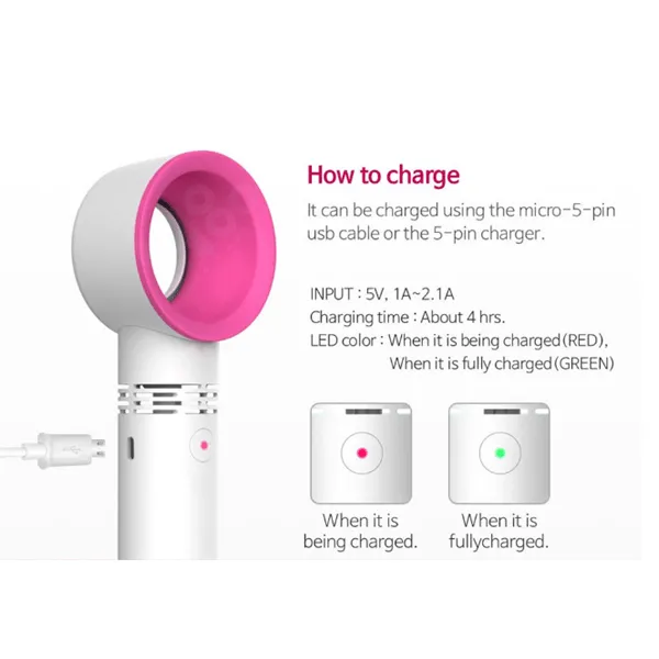 USB Bladeless Fan
