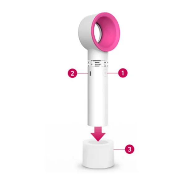 USB Bladeless Fan